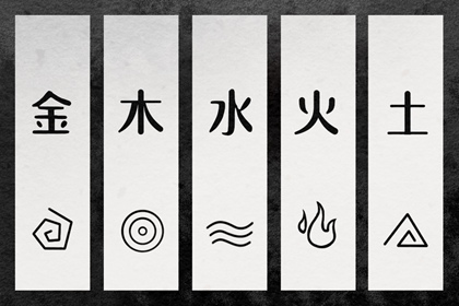 CSS压缩