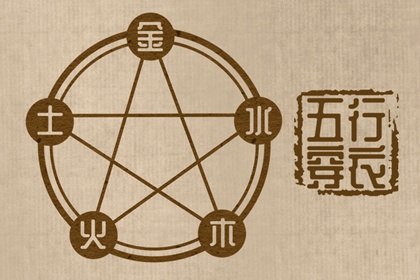 乘法口诀表